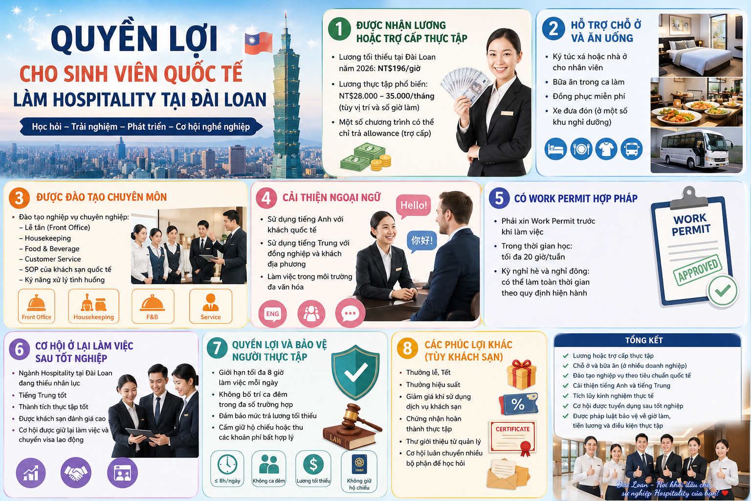 Quyền lợi dành cho sinh viên Quốc tế